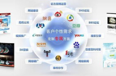 发布新闻最快的网站,揭秘发布新闻最快的网站